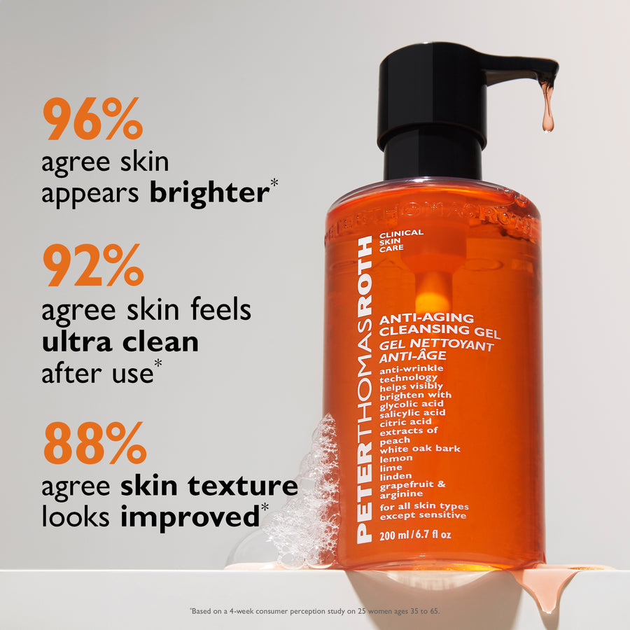 Orange bottle of anti-aging cleansing gel with black pump dispenser and product liquid dripping from nozzle.