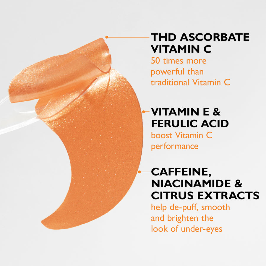 Orange crescent-shaped gel eye patch with ingredient callouts for vitamin C, vitamin E, ferulic acid, caffeine, niacinamide, 