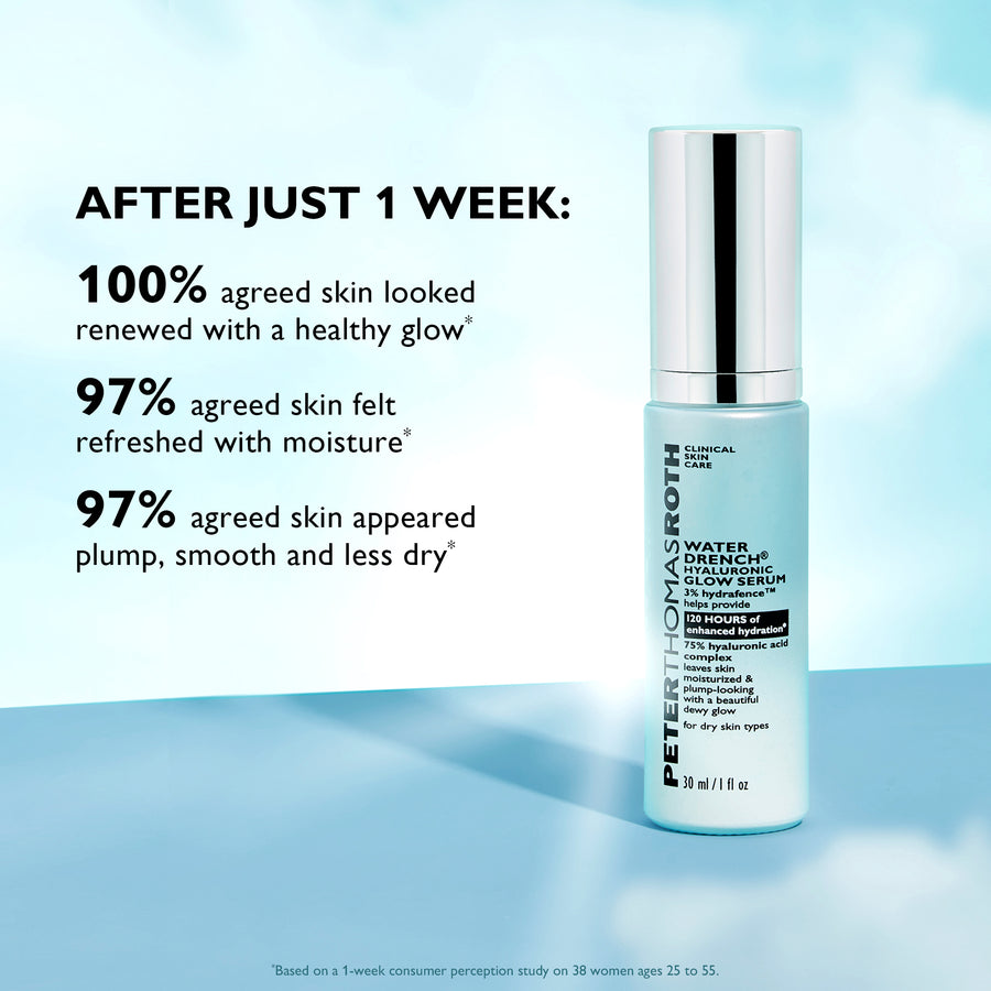 Clear pump bottle of light blue hyaluronic glow serum with silver and black cap on light blue background.