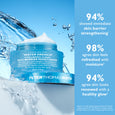 Blue jar of Water Drench Hyaluronic Cloud Rich Barrier Moisturizer surrounded by splashing water against a blue background.