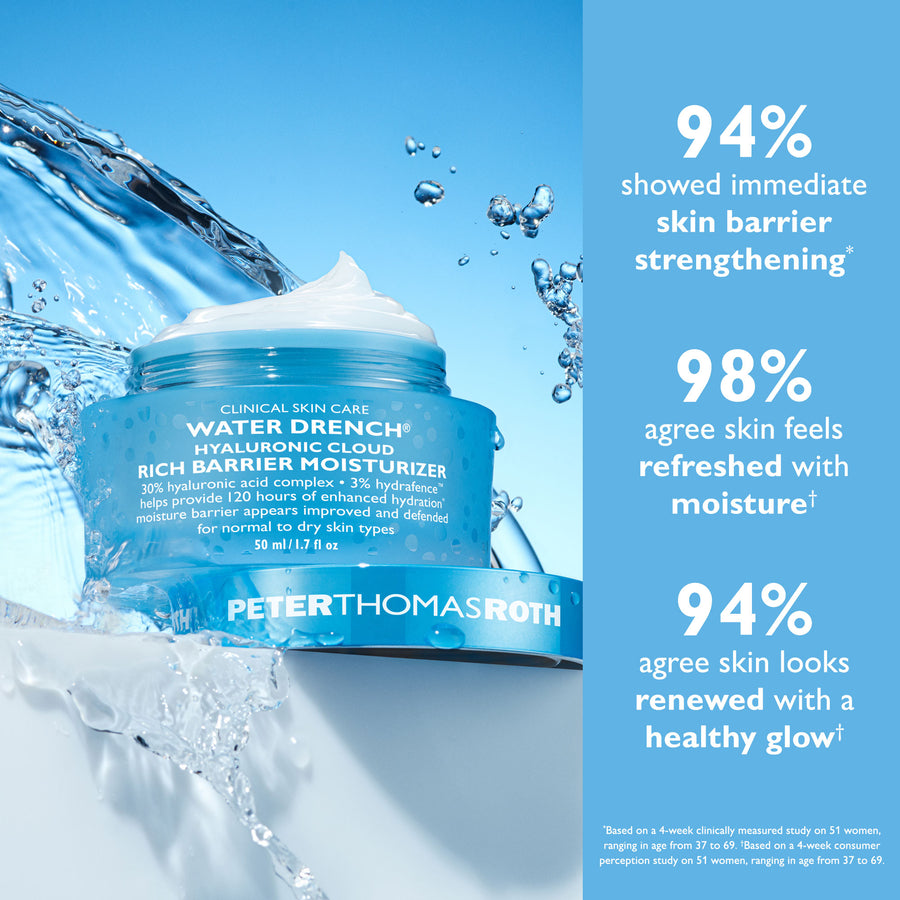 Blue jar of Water Drench Hyaluronic Cloud Rich Barrier Moisturizer surrounded by splashing water against a blue background.