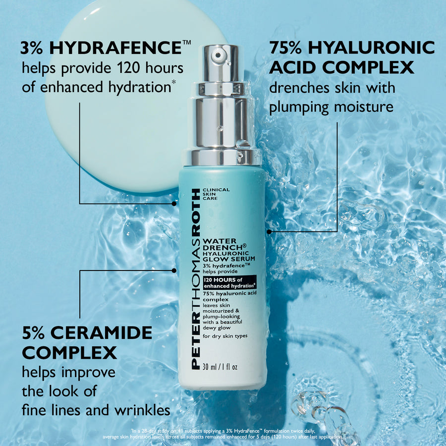 Clear spray bottle with silver pump top containing light blue hyaluronic glow serum, displayed against water splash backgroun