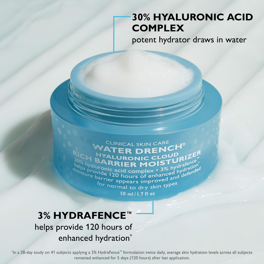 Blue jar containing white moisturizer cream with text describing hyaluronic acid complex and hydrafence ingredients.