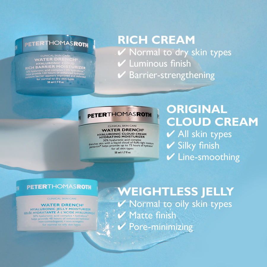 Peter Thomas Roth Water Drench Hyaluronic Cloud Cream jar with light blue lid on blue background.