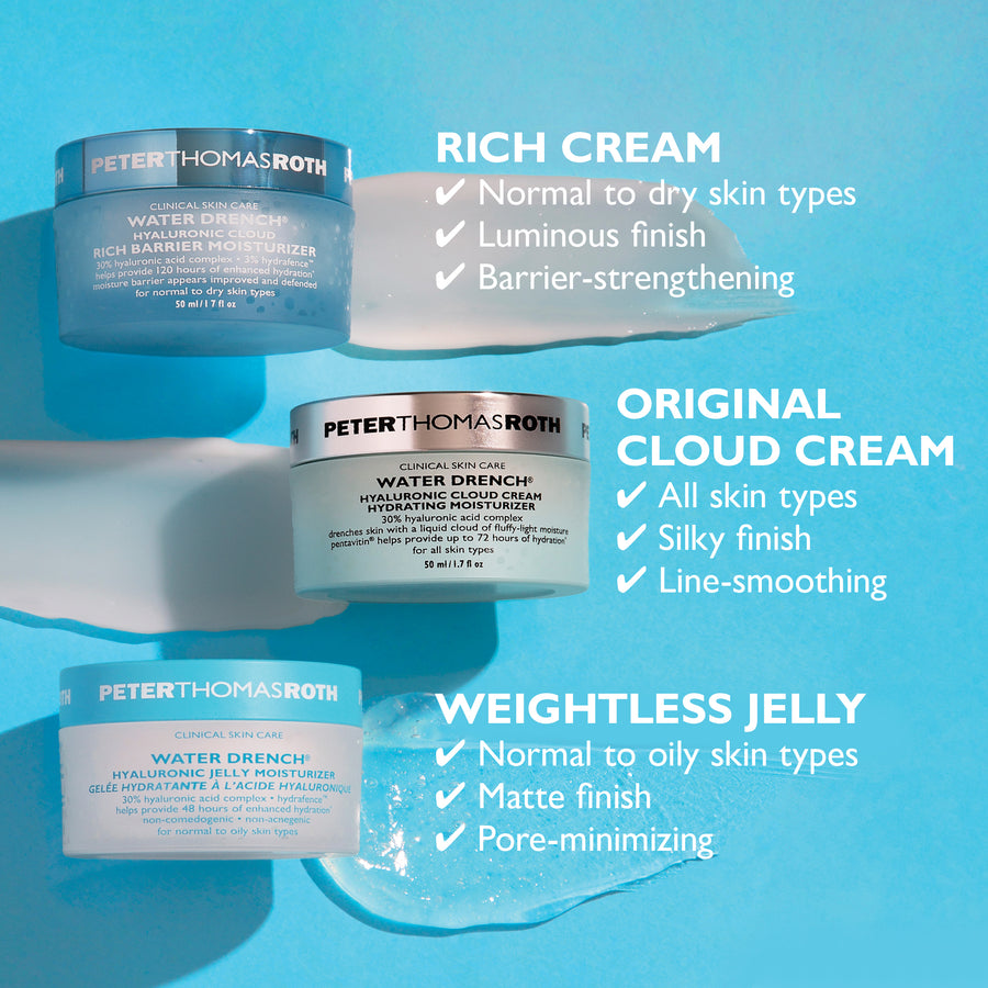 Three Peter Thomas Roth Water Drench moisturizers in cream and jelly formulations arranged on blue background.