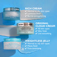 Three Peter Thomas Roth Water Drench moisturizer jars in light blue containers displayed on a blue background with product de