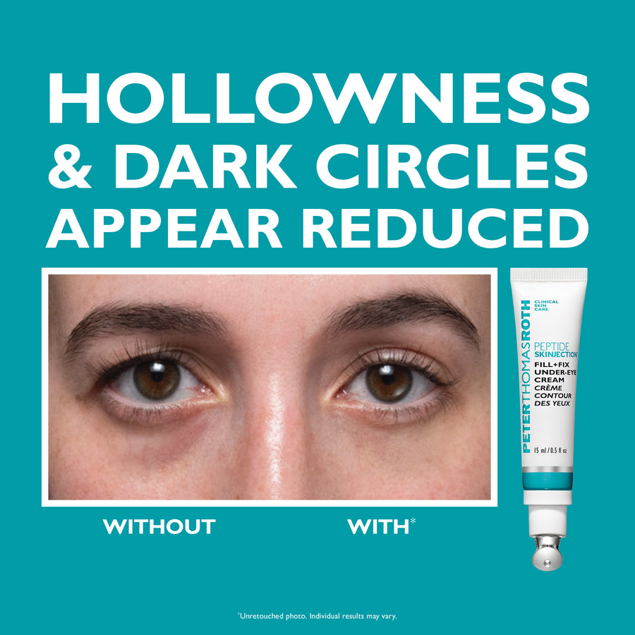 Two-piece skincare kit containing face and eye serums in white tubes with teal accents on turquoise background.