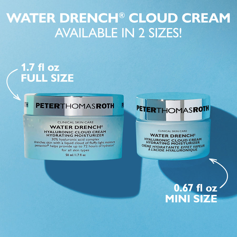 Two turquoise Peter Thomas Roth Water Drench moisturizer jars with teal lids on blue background, showing 1.7 fl oz and 0.67 f