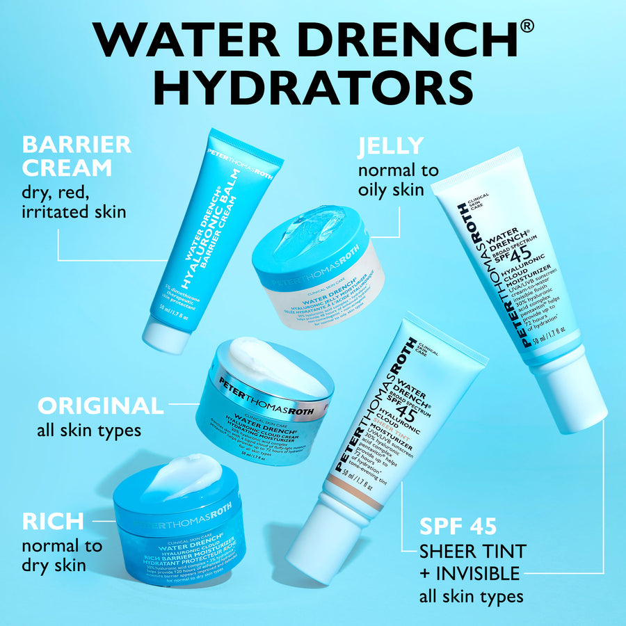 Water Drench Hydrators product lineup on light blue background showing five skincare items in blue and white packaging.