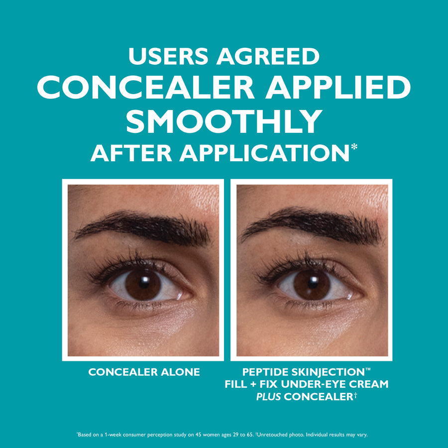 Before and after comparison of under-eye area showing concealer application alone versus concealer applied over under-eye cre