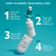 White cylindrical refill pod labeled "Peptide Skinjection Amplified Wrinkle-Fix Serum" shown with pump bottle base on teal ba