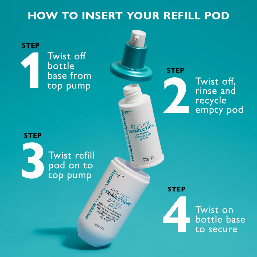 White cylindrical refill pod labeled "Peptide Skinjection Amplified Wrinkle-Fix Serum" shown with pump bottle base on teal ba