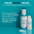 White and teal bottles of Peptide Skinjection Amplified Wrinkle-Fix Serum with refill pod and applicator on turquoise backgro