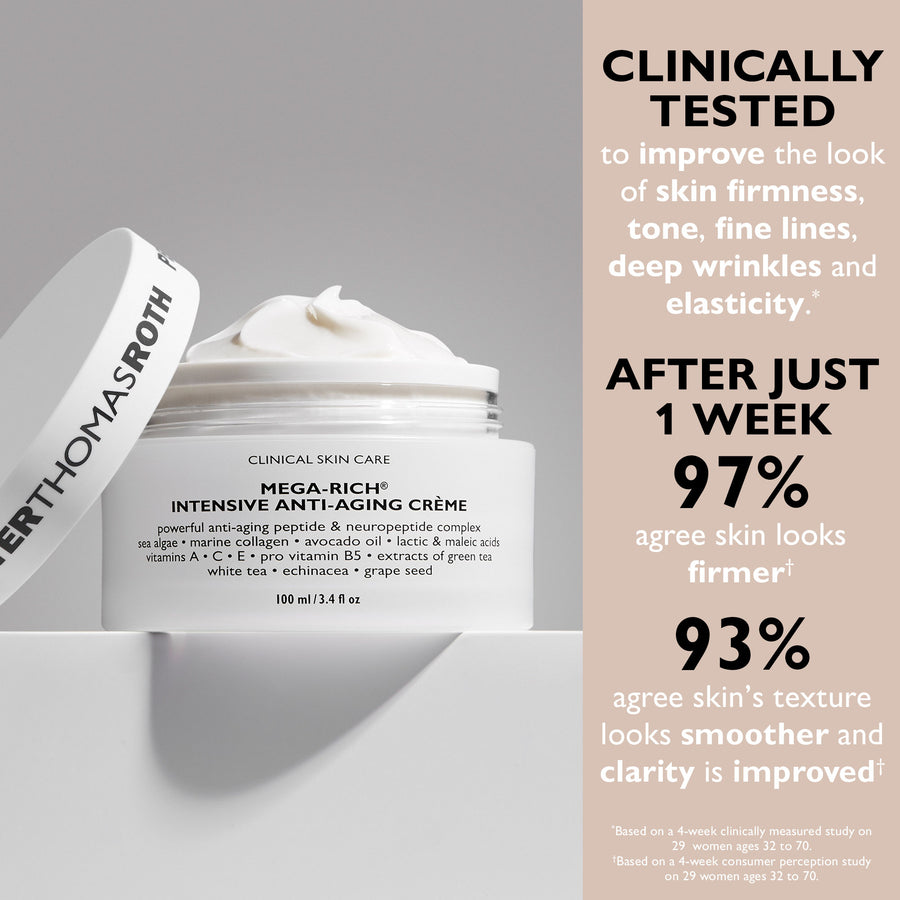 White jar of Mega-Rich Intensive Anti-Aging Crème with cream texture visible and ingredient list on label.