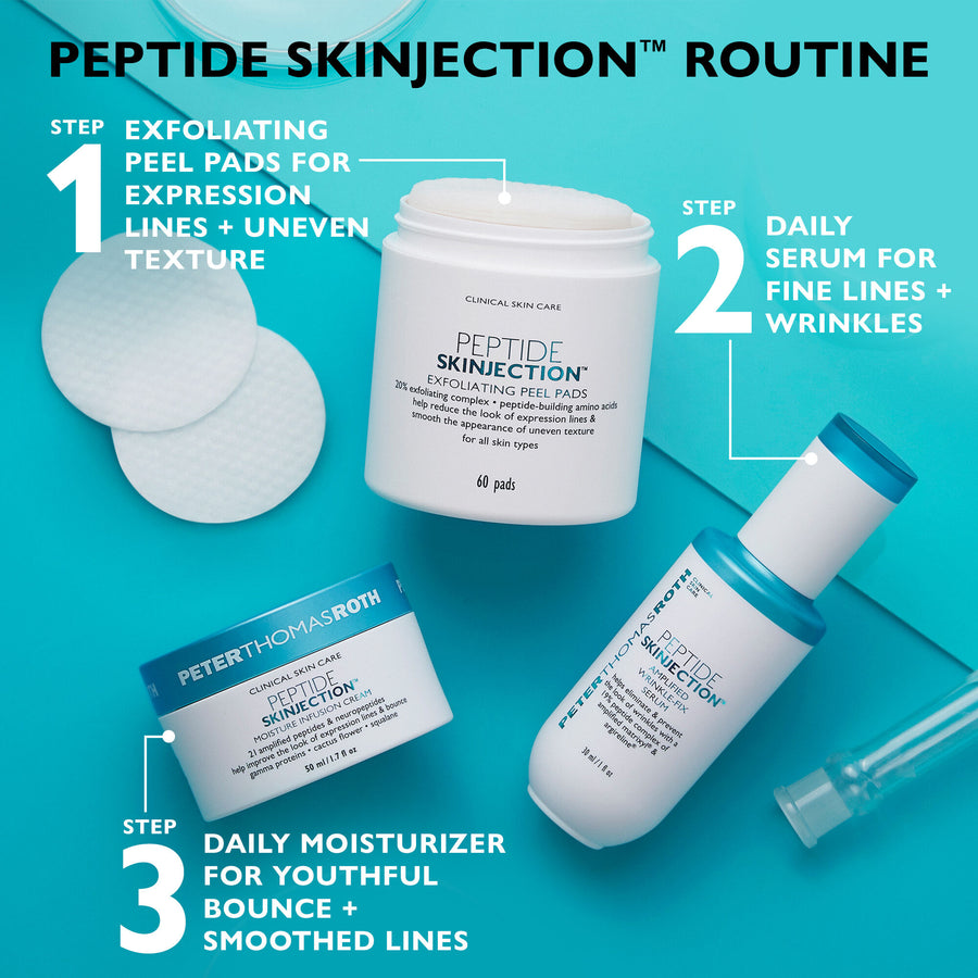 White jar labeled Peptide Skinjection Exfoliating Peel Pads containing 60 pads, displayed with two individual pads and comple