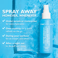 Blue spray bottle with white pump top labeled "Water Drench Ice-Facial Cooling Mist" on icy blue background.