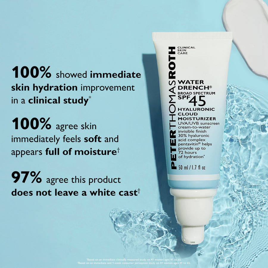 White tube of Water Drench Broad Spectrum SPF 45 Hyaluronic Cloud Moisturizer surrounded by water splashes on light blue back