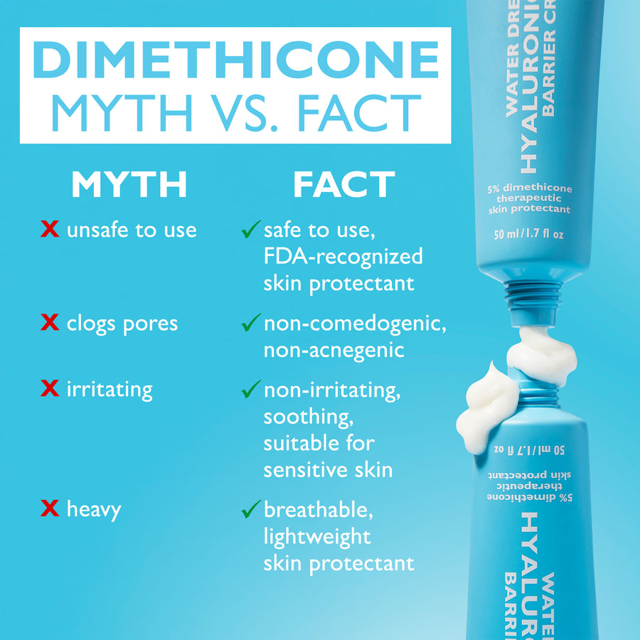 Blue tube and jar of Water Drench Hyaluronic Balm with white cream and "Dimethicone Myth vs. Fact" educational text.